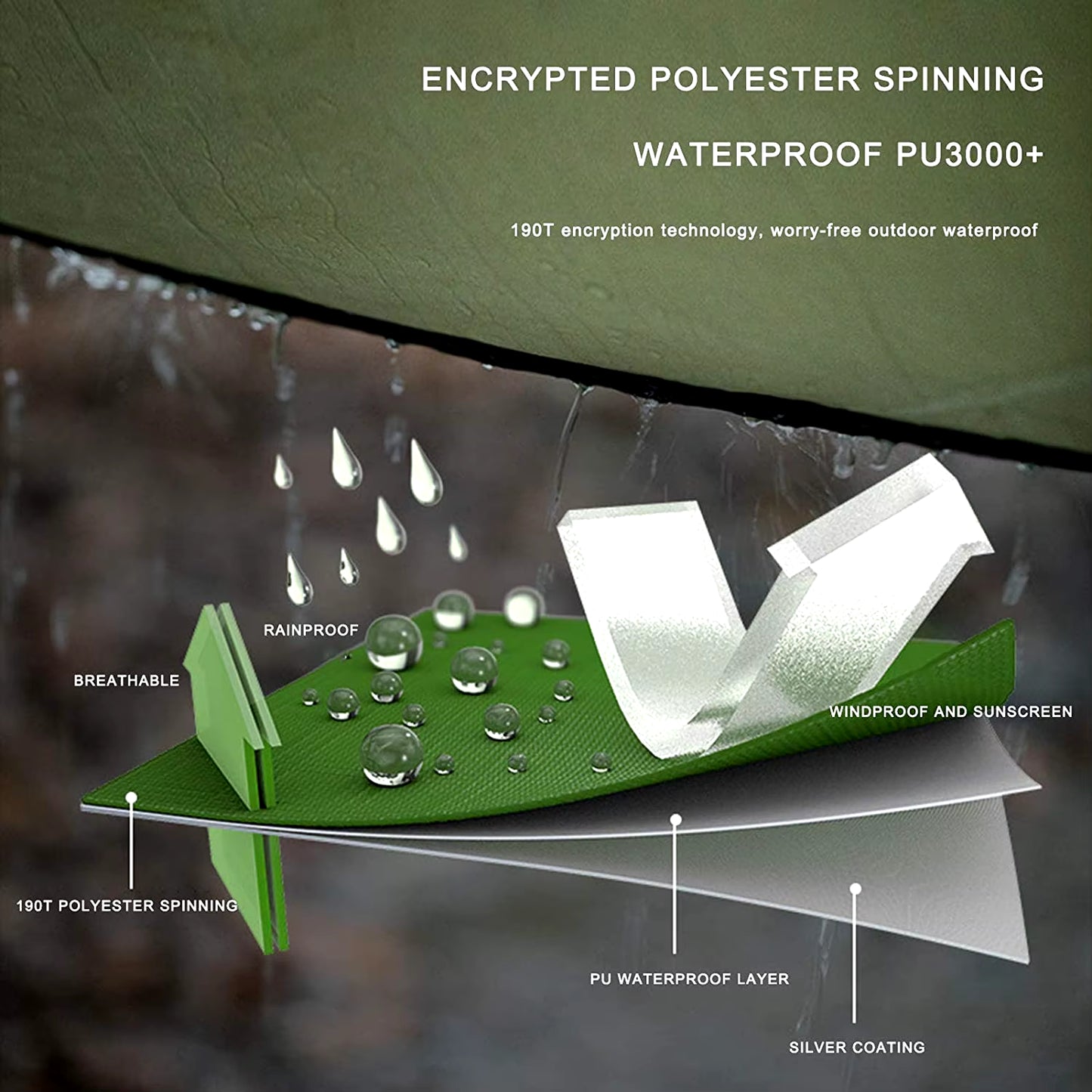 3 Size Hammock Waterproof Rain Fly Tent Tarp Lightweight Portable Waterproof Ripstop Easily Fold Sun Shelter UV Protection